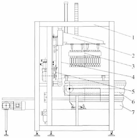 圖1枕形袋裝箱機系統組成 圖1枕形袋裝箱機系統組成